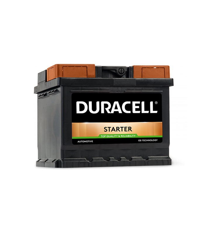 urunduracellaku